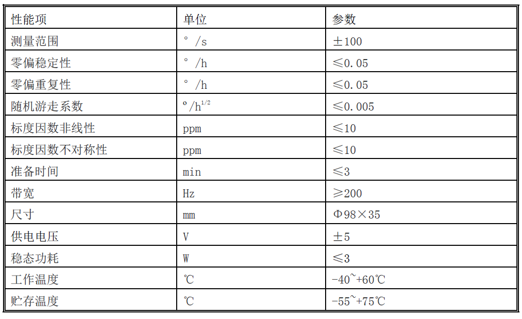 1583309061926919.png 图片.png