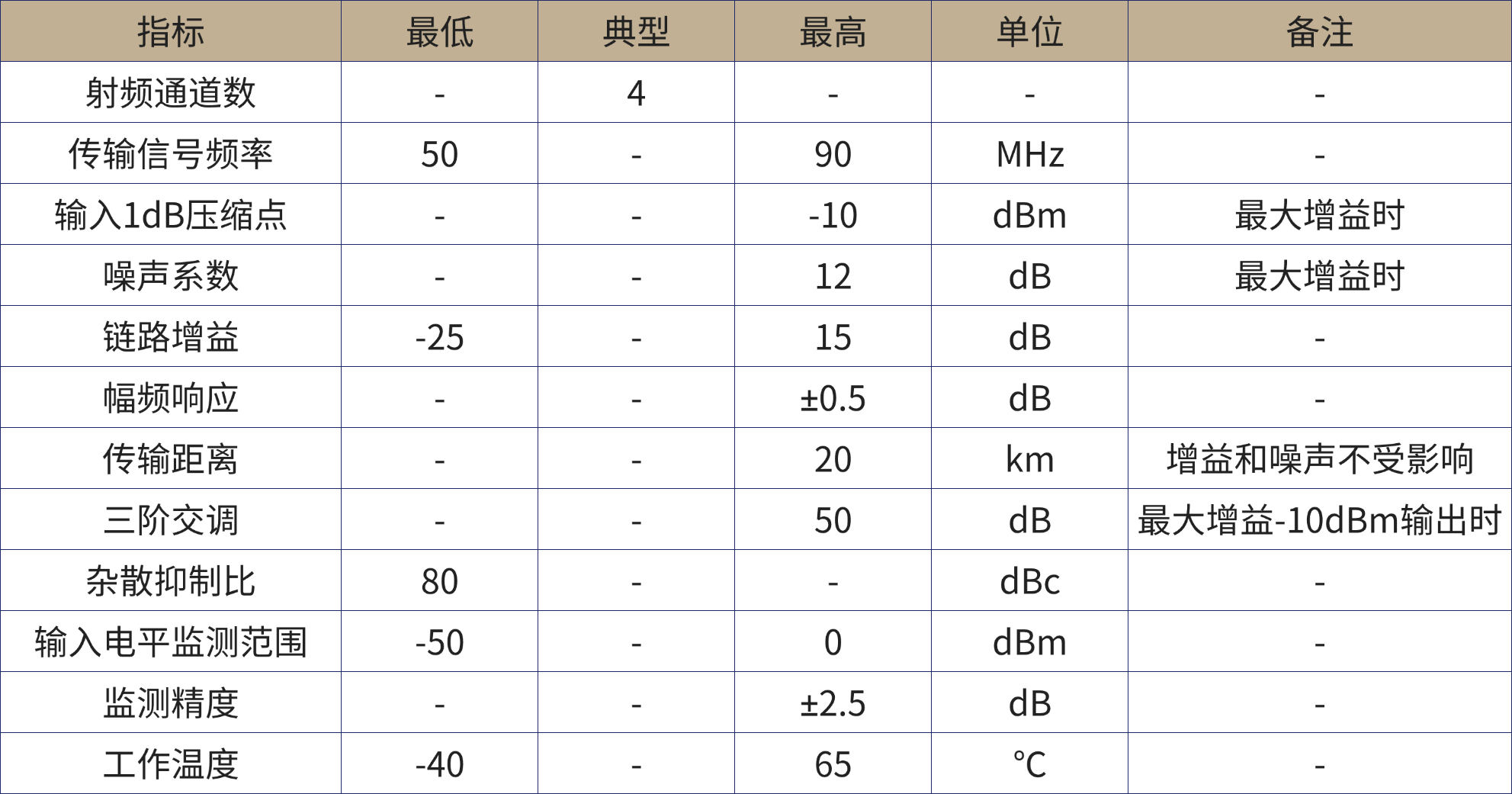 1779948426697363.png 微波光子产品手册.png