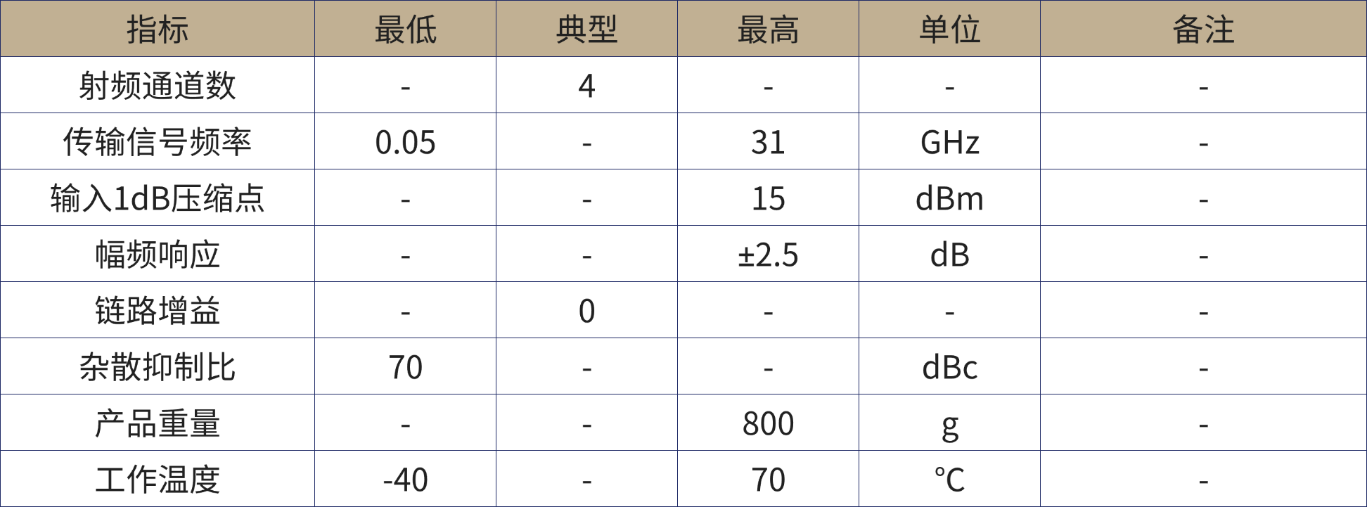 微波光子产品手册.png