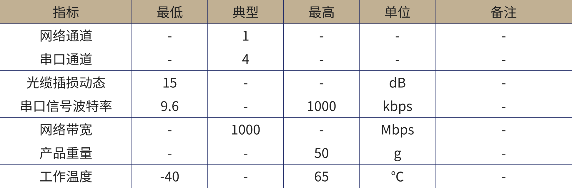 微波光子产品手册.png