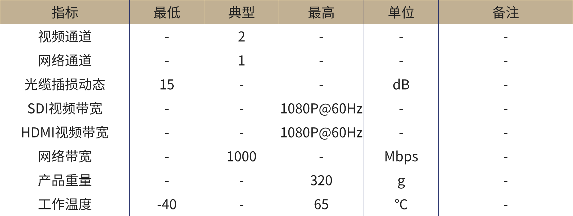 微波光子产品手册.png