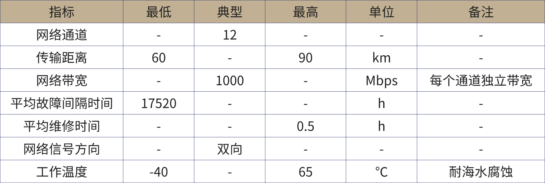微波光子产品手册 (1).png