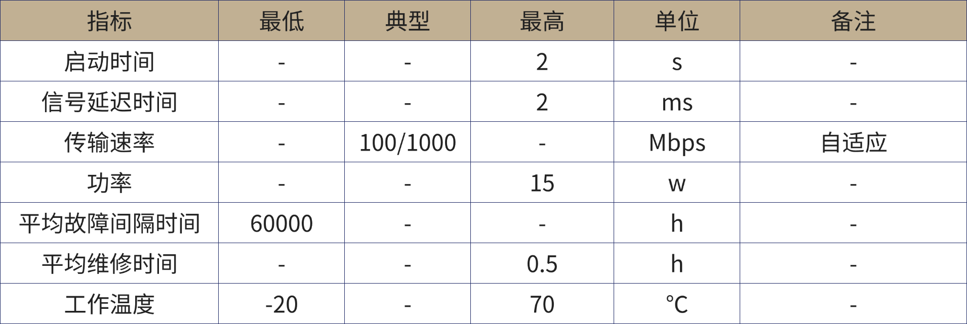 微波光子产品手册.png