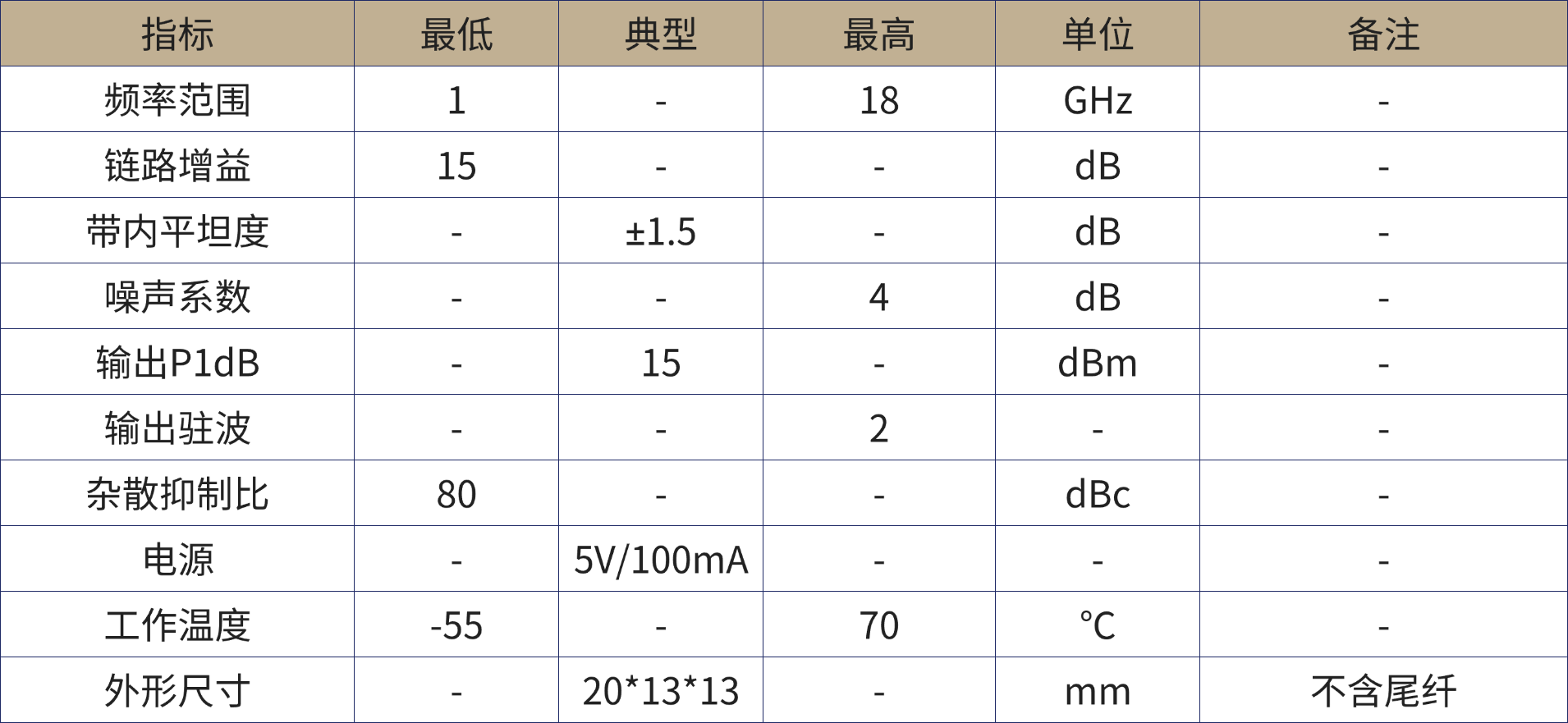 微波光子产品手册.png