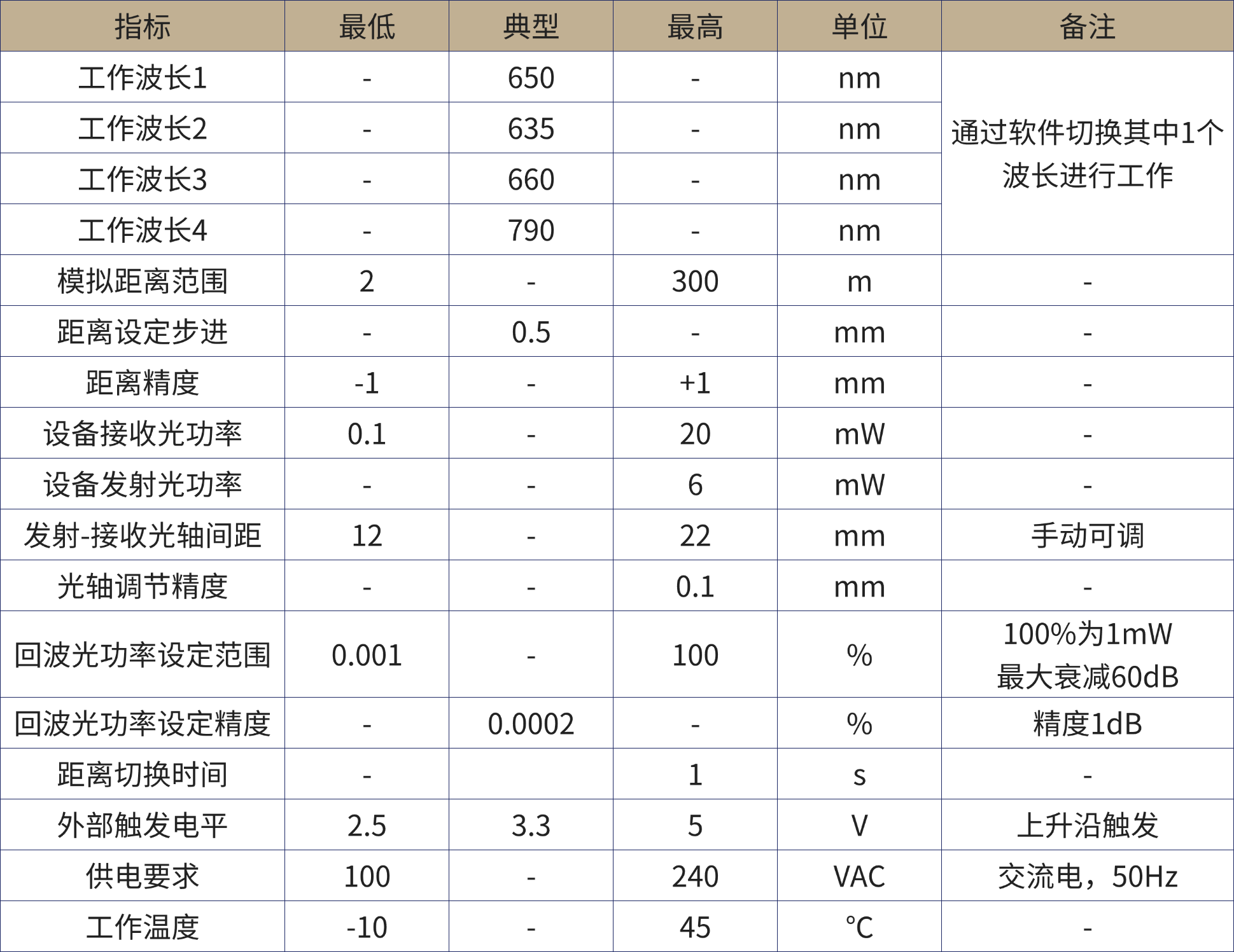 专测设备产品手册.png