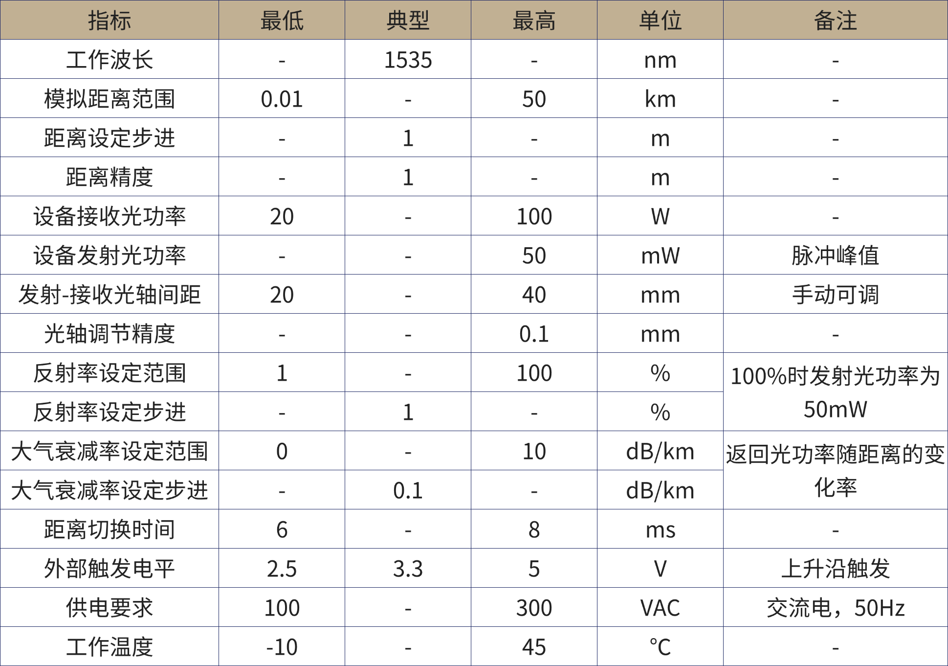 专测设备产品手册.png