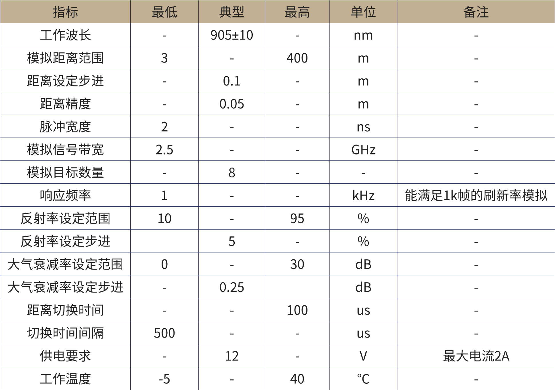 专测设备产品手册.png