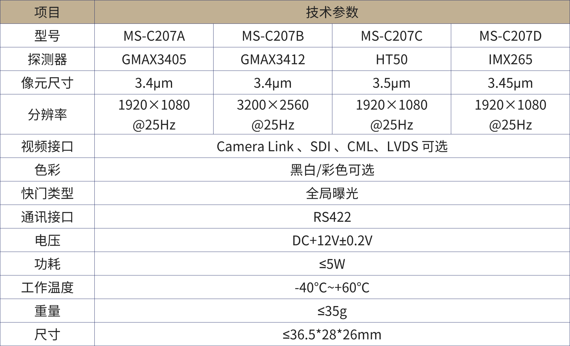 成像产品手册.png