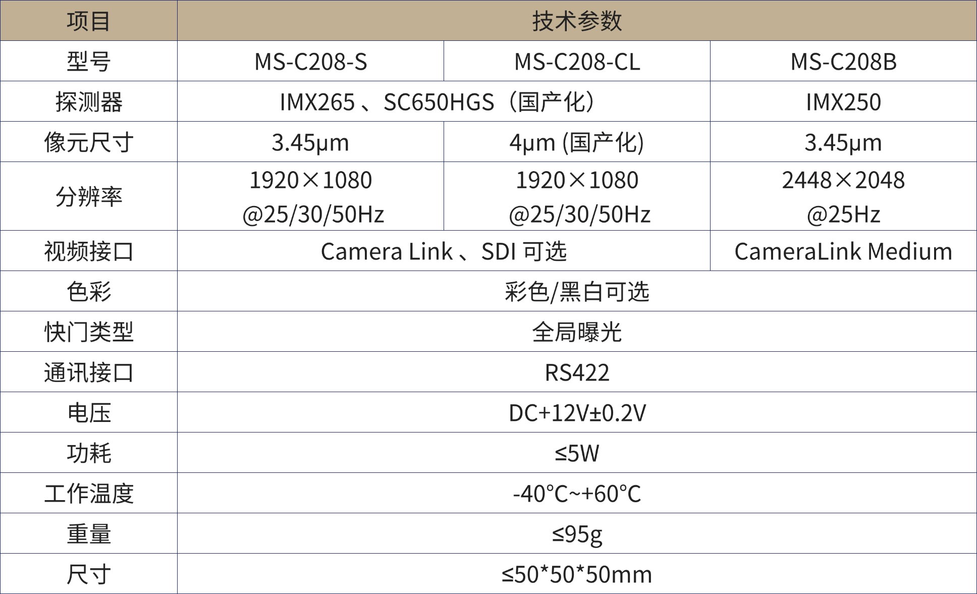 成像产品手册.png