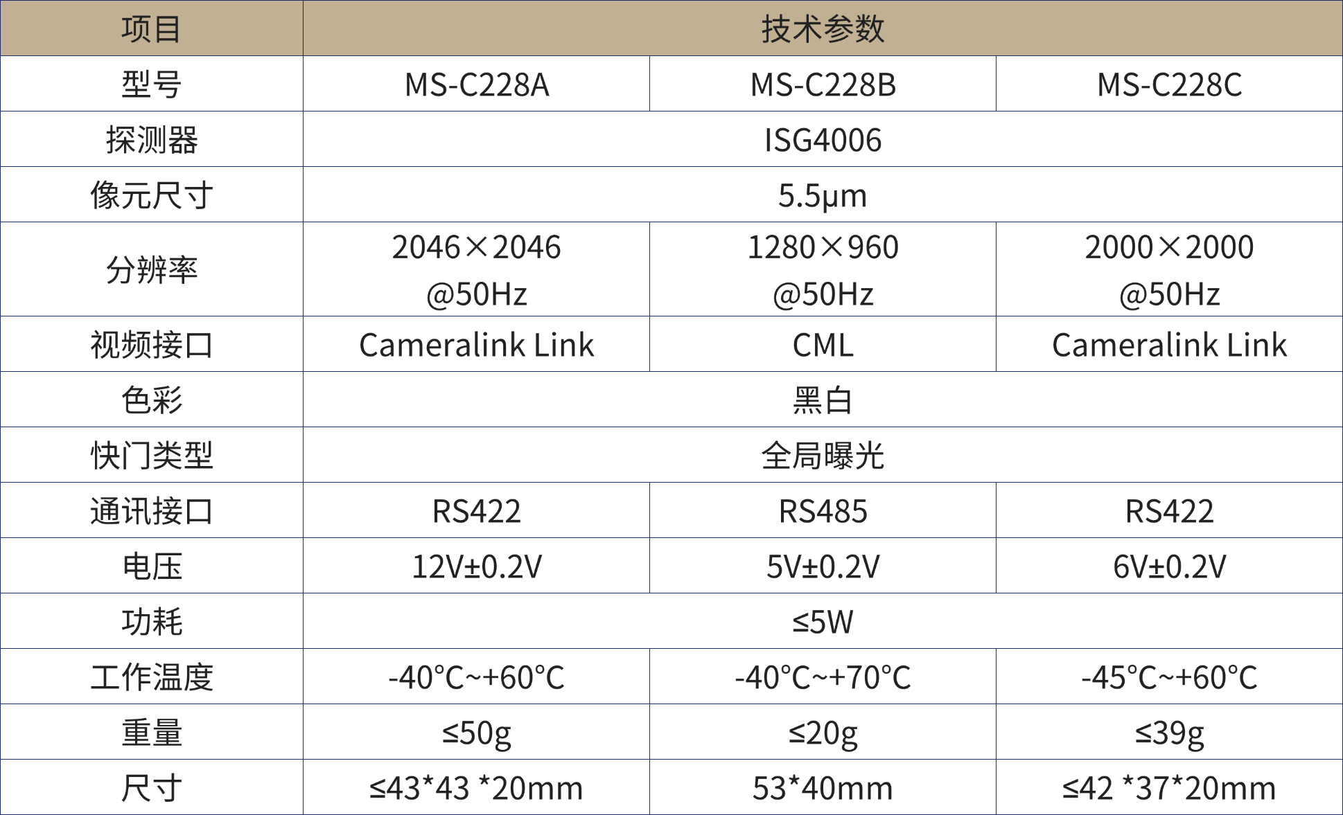 成像产品手册.png