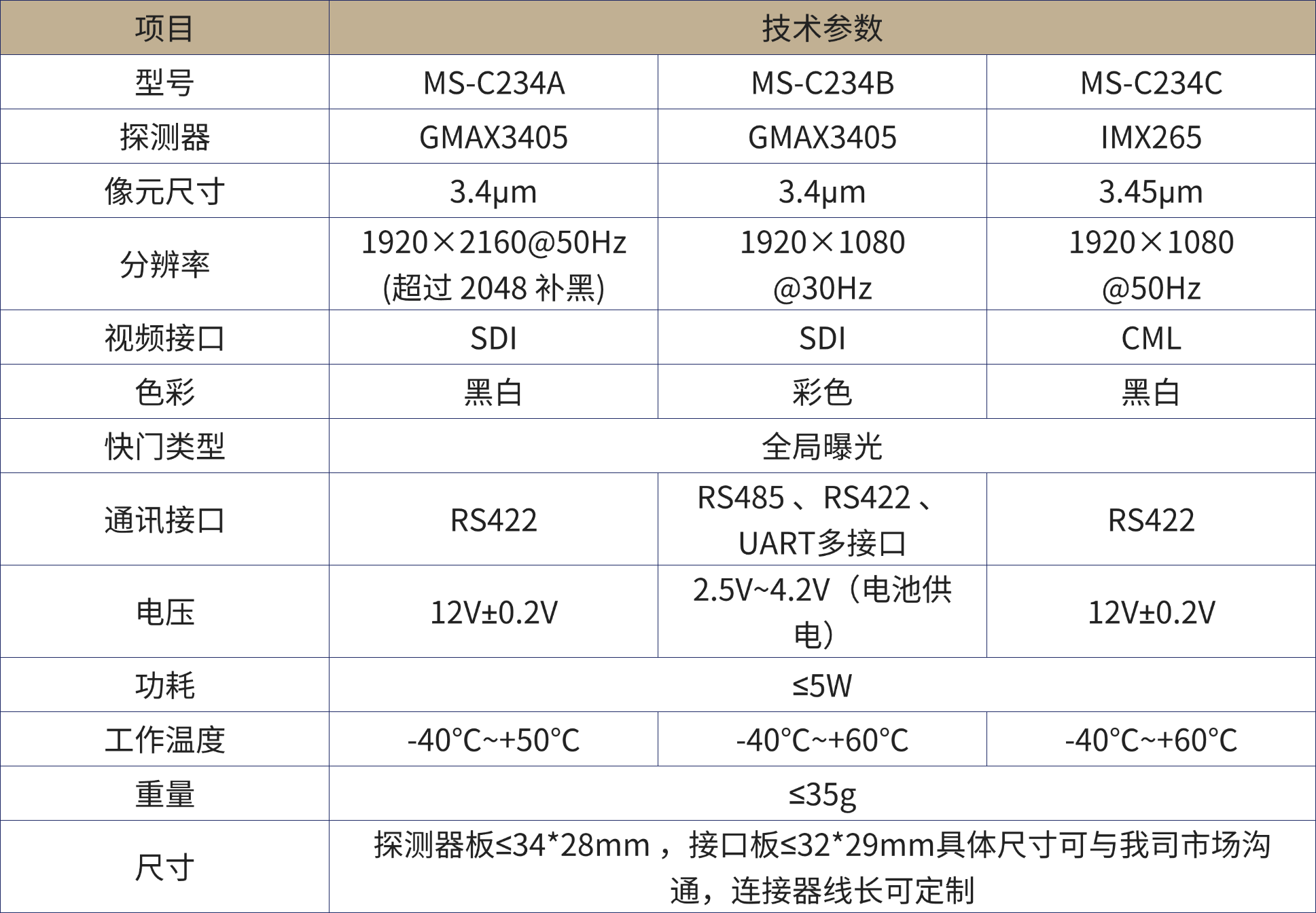 成像产品手册.png
