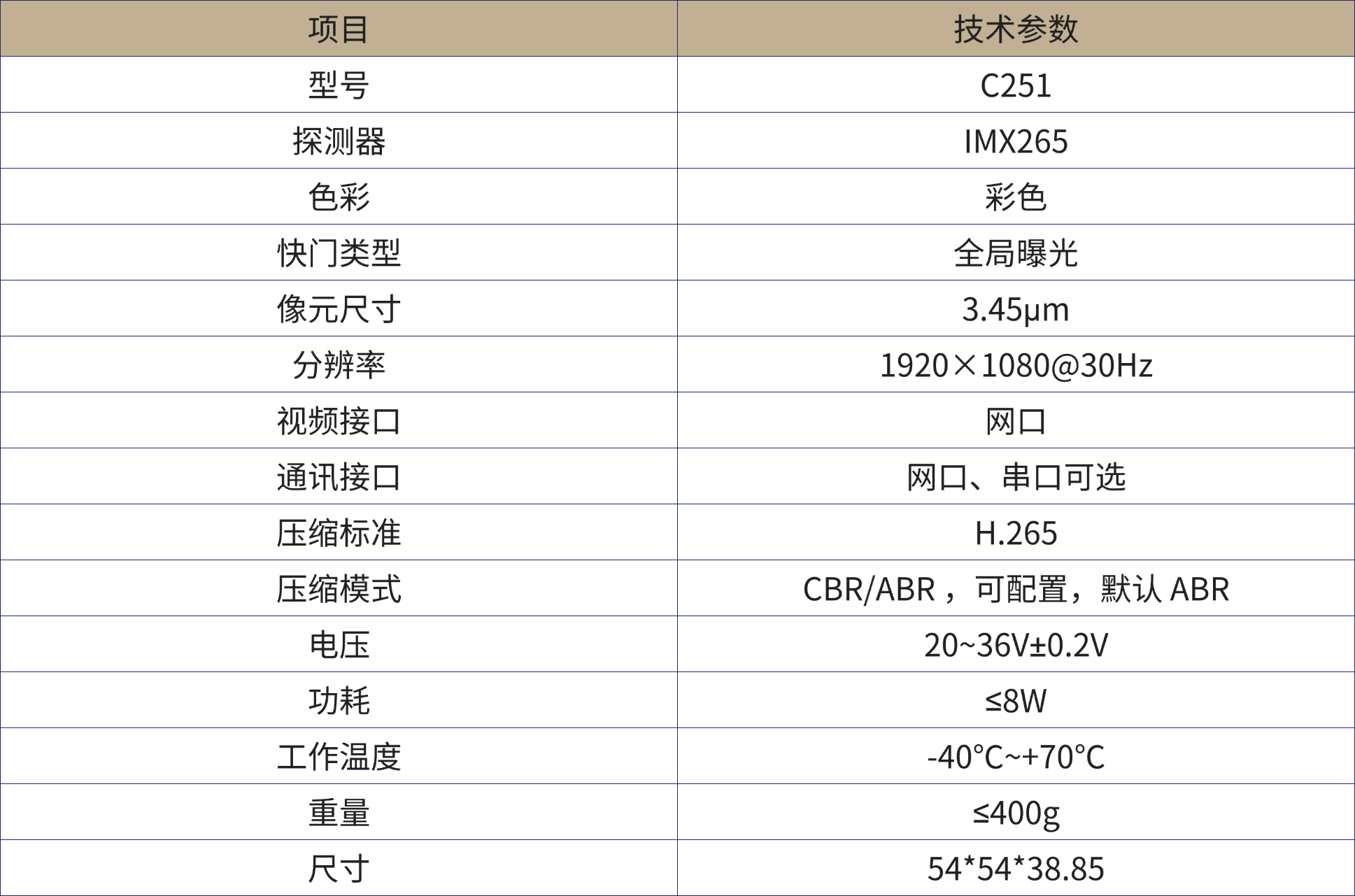 成像产品手册.png