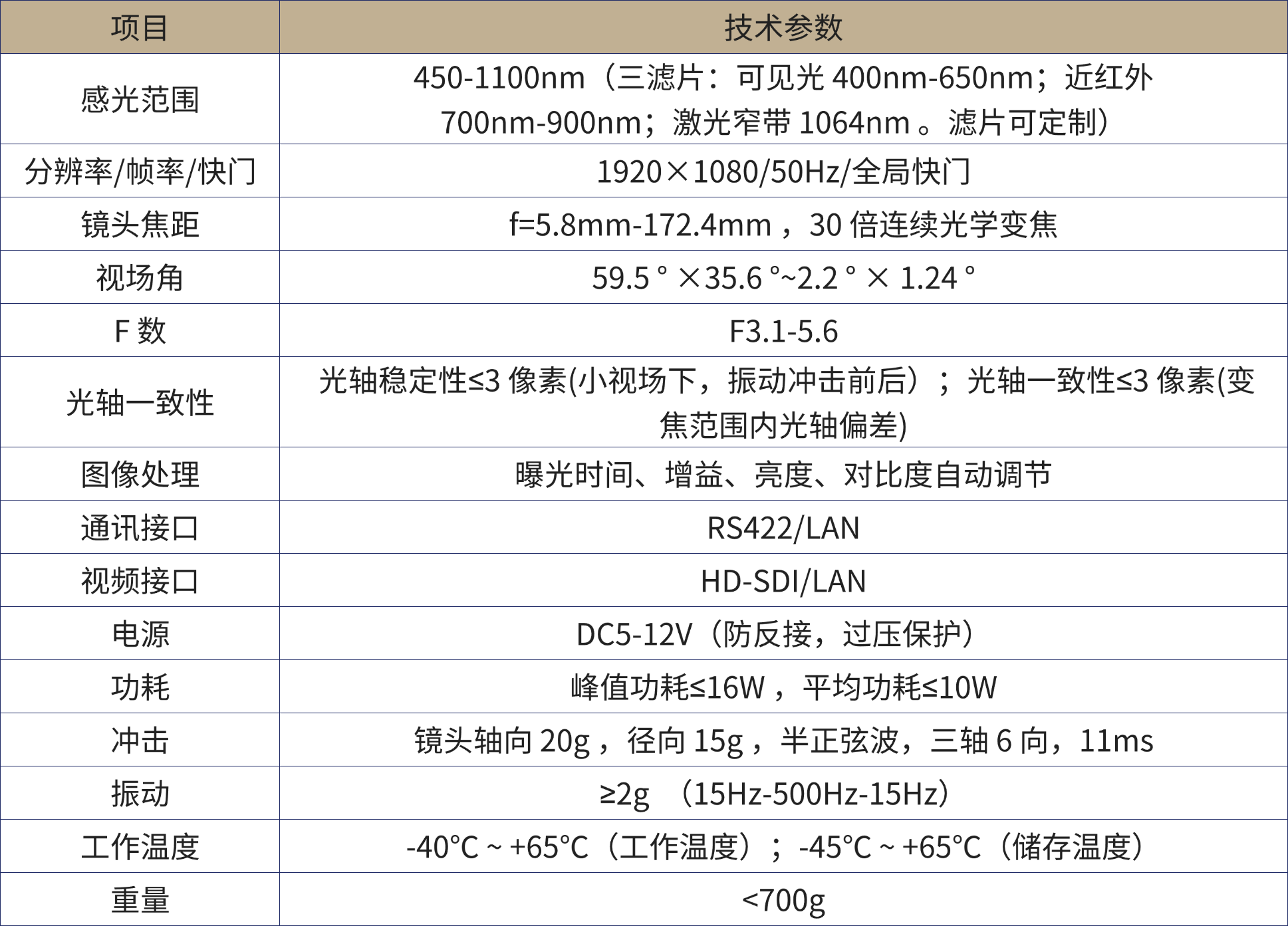 成像产品手册.png