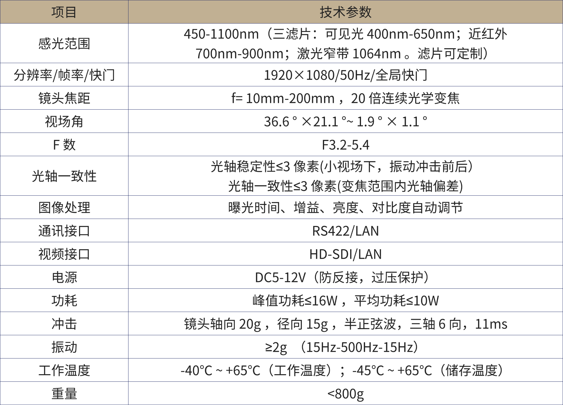 成像产品手册.png