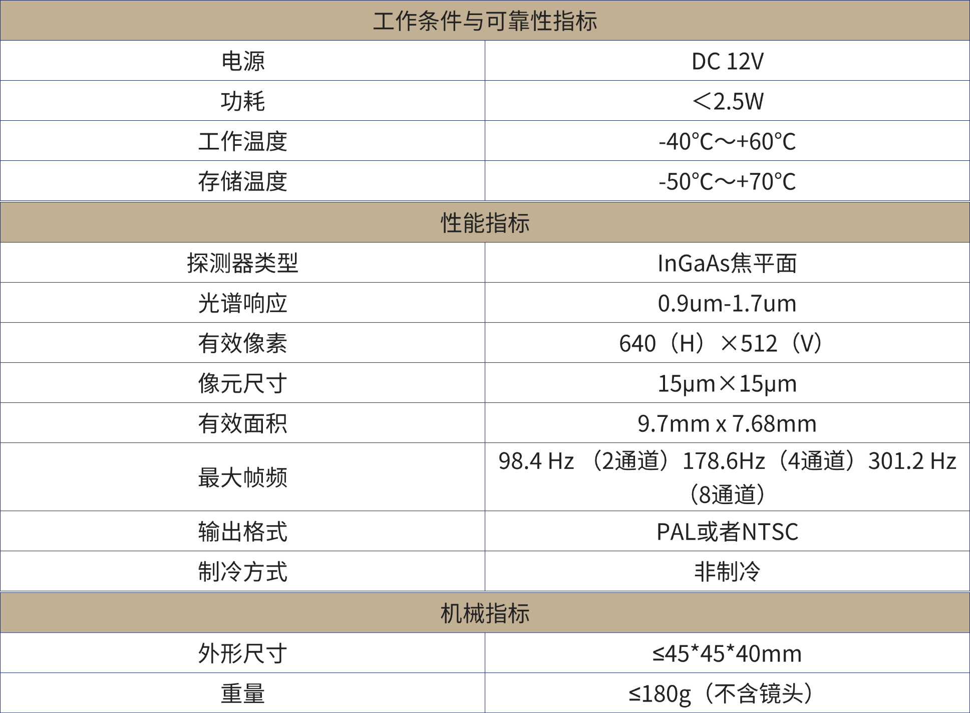 成像产品手册.png