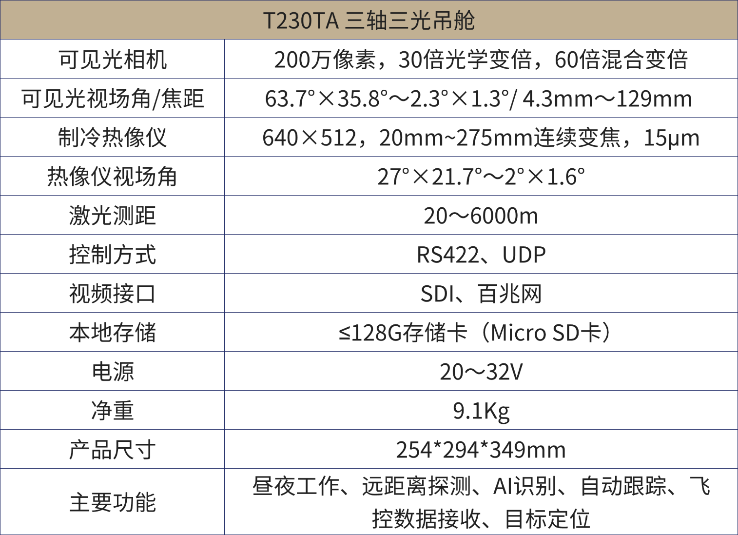 成像产品手册.png