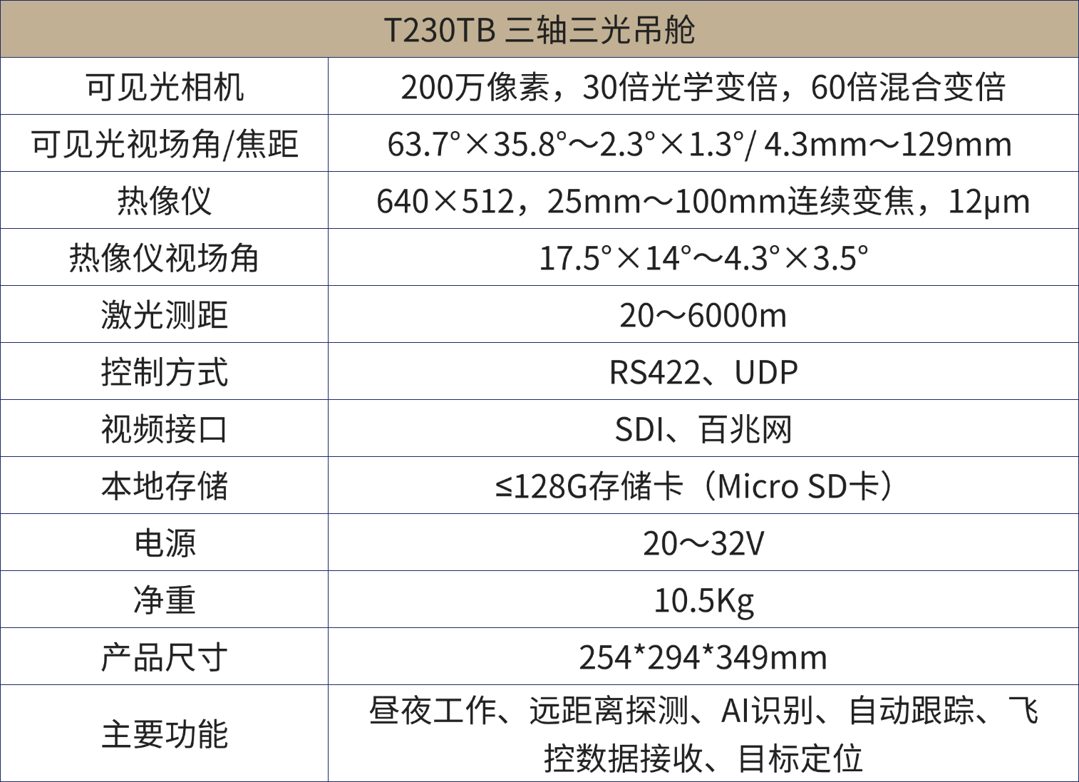 成像产品手册 (1).png