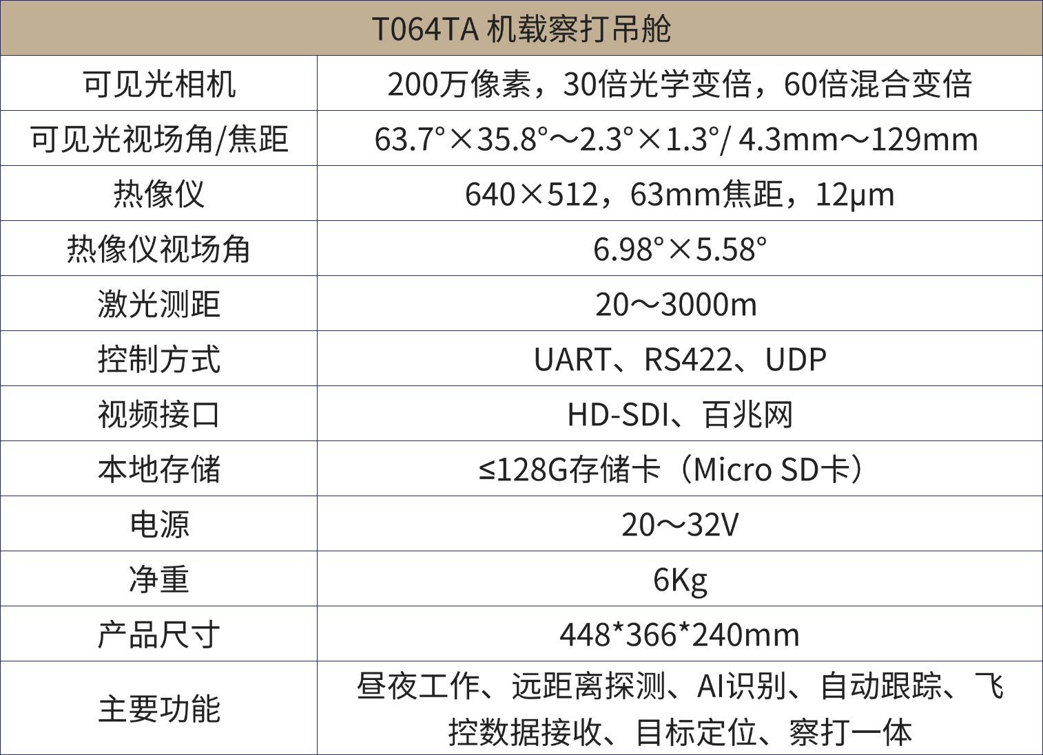 成像产品手册.png