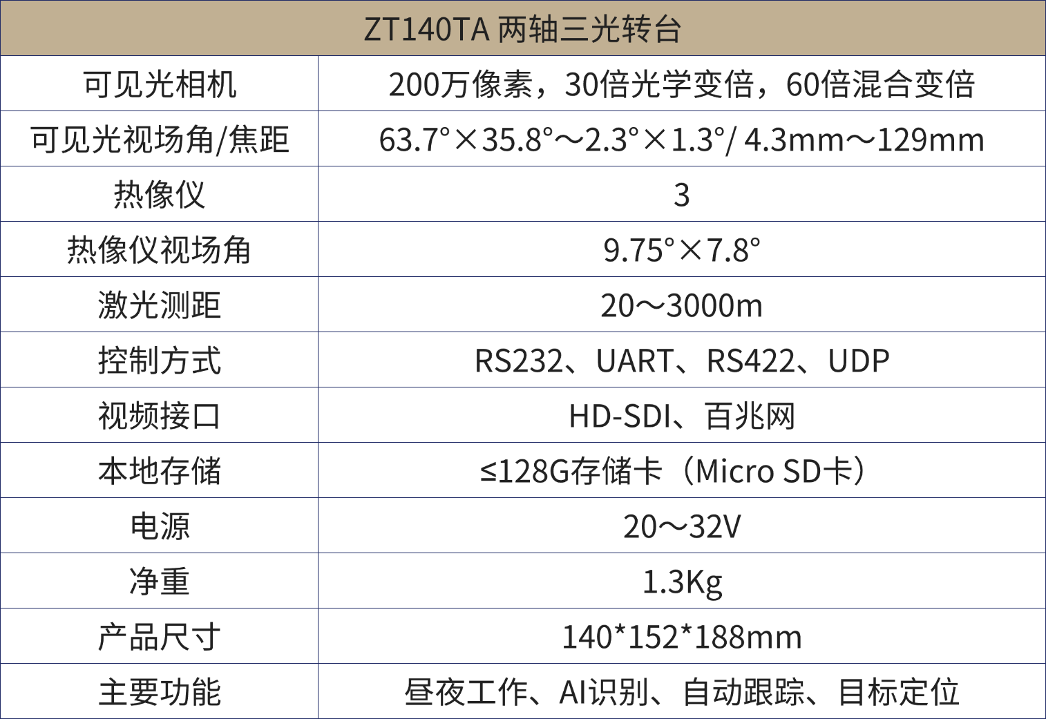 成像产品手册.png