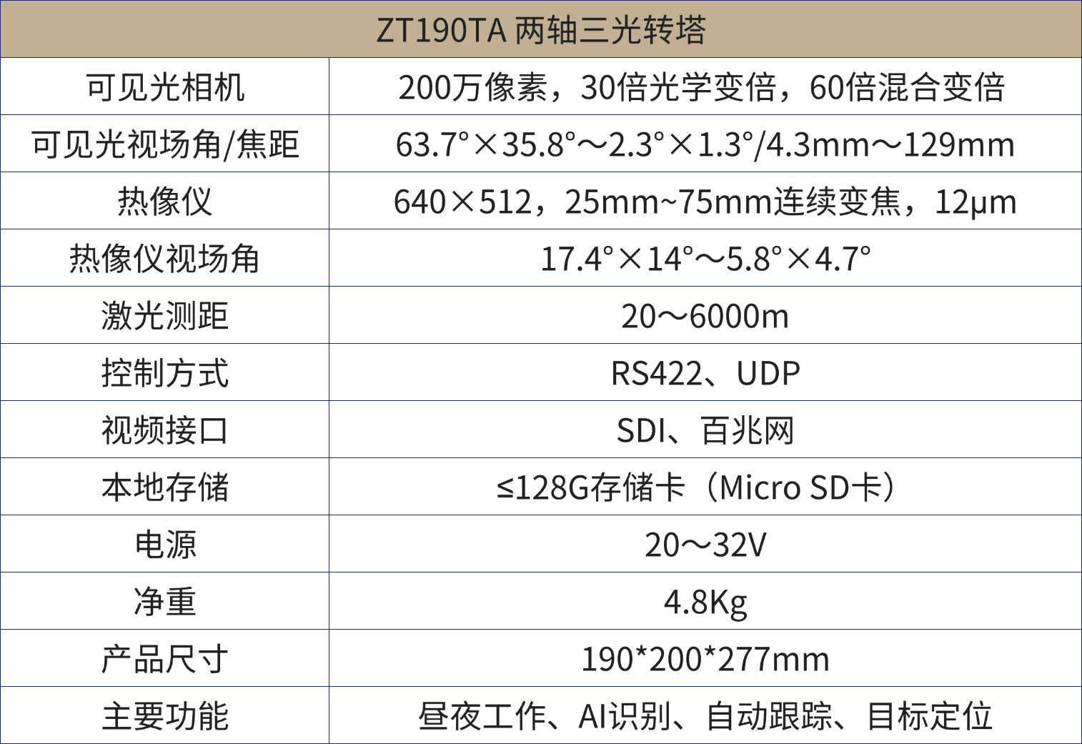 成像产品手册.png