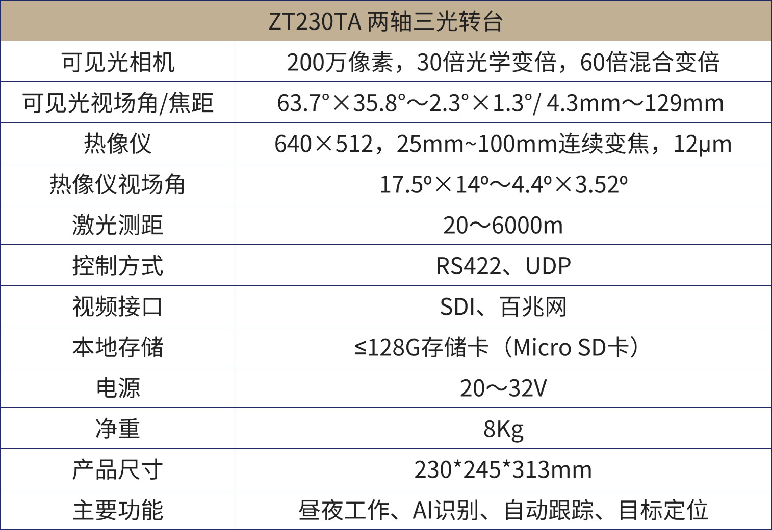 成像产品手册.png