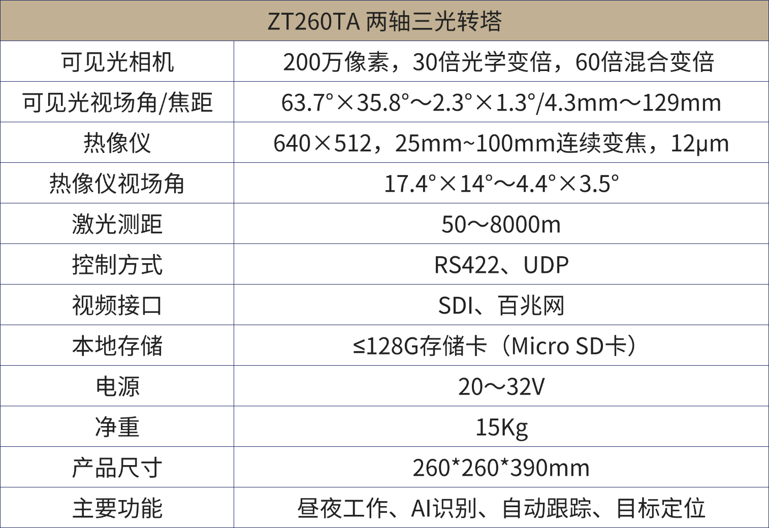 成像产品手册.png