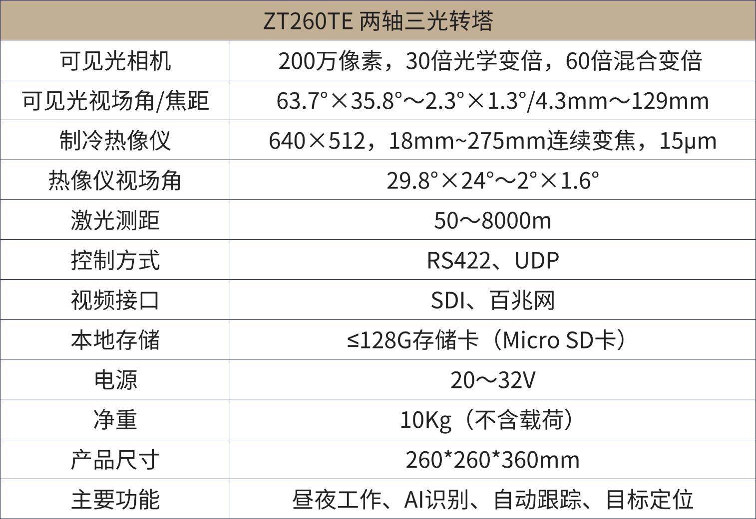 成像产品手册.png