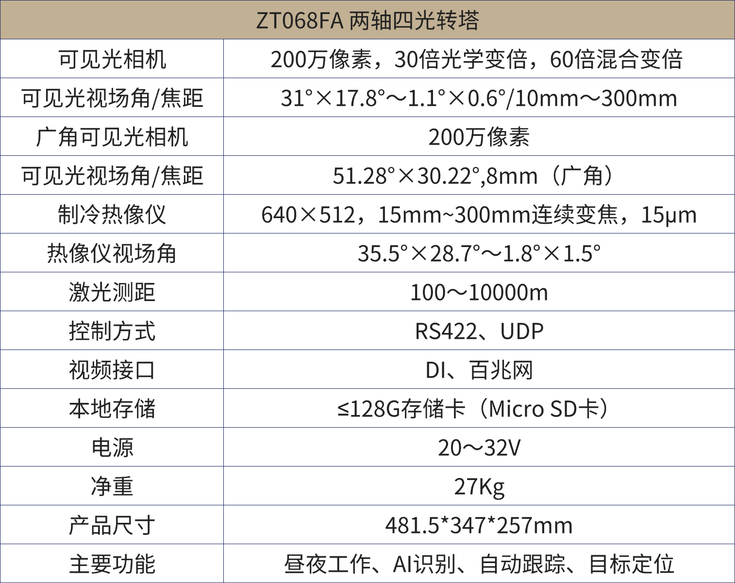 成像产品手册.png