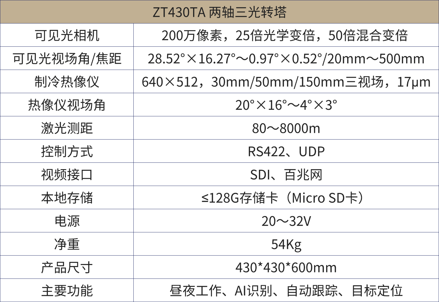 成像产品手册.png